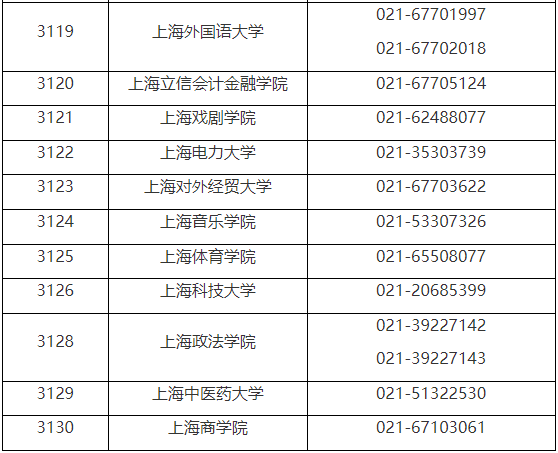 关于2023年研究生考试考生借考事项的重要提醒 关于2023年研究生考试考生借考事项的重要提醒