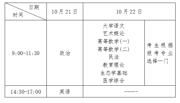青海省2023年成人高考打印准考证及考前温馨提示 青海省2023年成人高考打印准考证及考前温馨提示