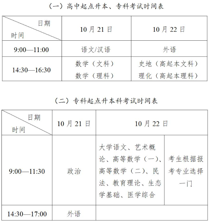 今年报名成人高考什么时候考试? 今年报名成人高考什么时候考试?