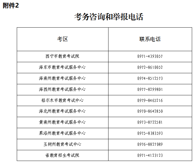 青海省2023年下半年高等教育自学考试打印准考证及考前温馨提示 青海省2023年下半年高等教育自学考试打印准考证及考前温馨提示