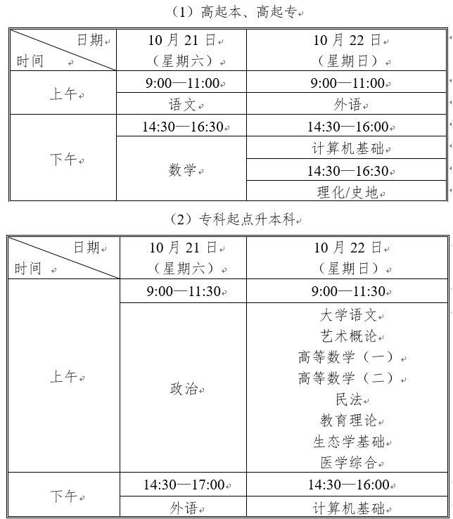 @2023年天津成考生(一) @2023年天津成考生(一)