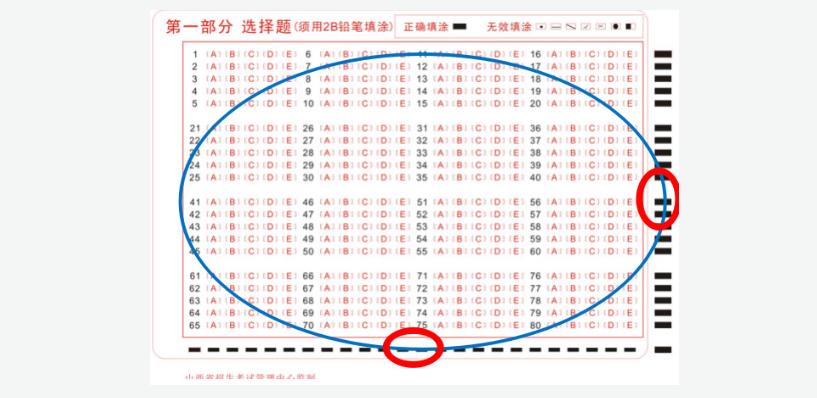 山西省高等教育自学考试考生答题注意事项 山西省高等教育自学考试考生答题注意事项