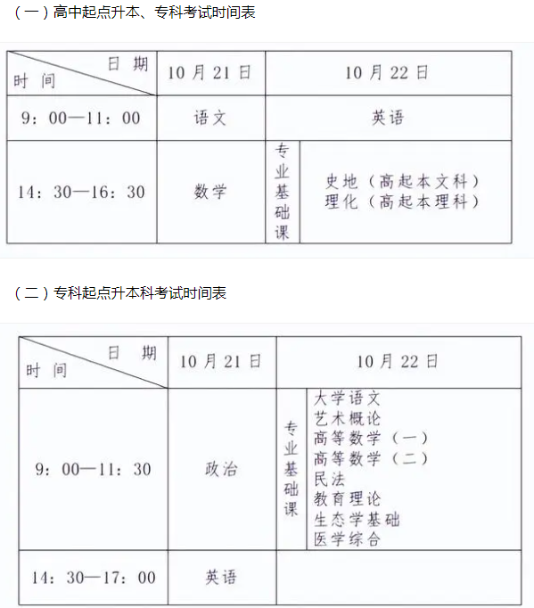 今年河北成人高考考试时间? 今年河北成人高考考试时间?