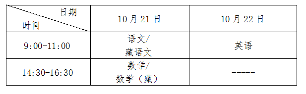 青海省2023年成人高考打印准考证及考前温馨提示 青海省2023年成人高考打印准考证及考前温馨提示