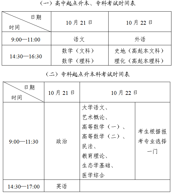 四川成人高考考试具体时间? 四川成人高考考试具体时间?