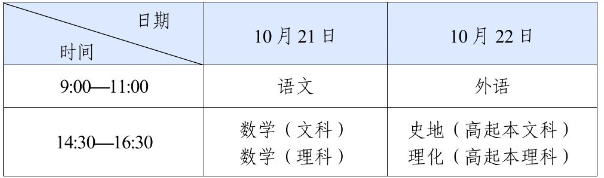 四川省2023年成人高考温馨提示 四川省2023年成人高考温馨提示