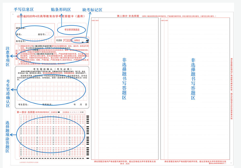 山西省高等教育自学考试考生答题注意事项 山西省高等教育自学考试考生答题注意事项
