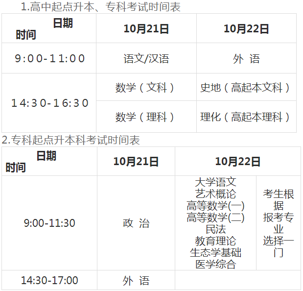 2023年甘肃省成人高校招生全国统一考试温馨提示 2023年甘肃省成人高校招生全国统一考试温馨提示