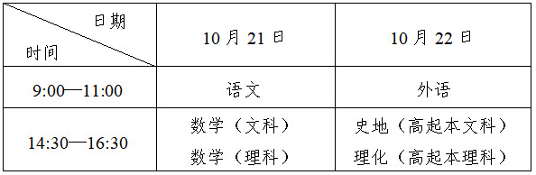 2023全国成人高考的考试时间什么时候? 2023全国成人高考的考试时间什么时候?