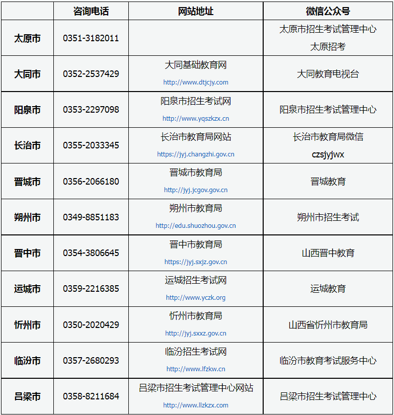 山西省2023年成人高考温馨提示 山西省2023年成人高考温馨提示