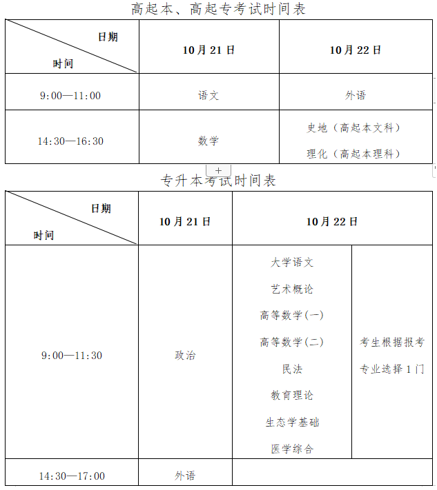 今年成人高考安庆考试时间? 今年成人高考安庆考试时间?