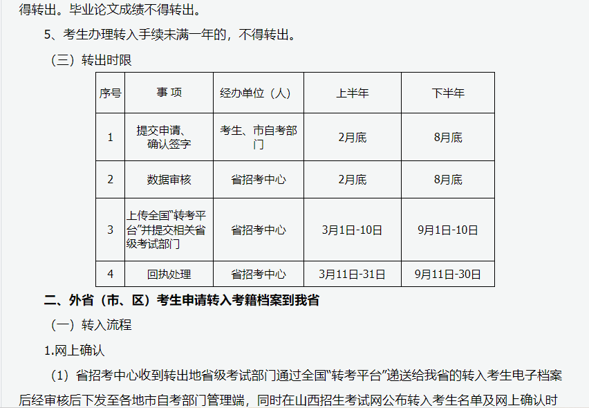 2024年上半年甘肃省高等教育自学考试报考简章 2024年上半年甘肃省高等教育自学考试报考简章