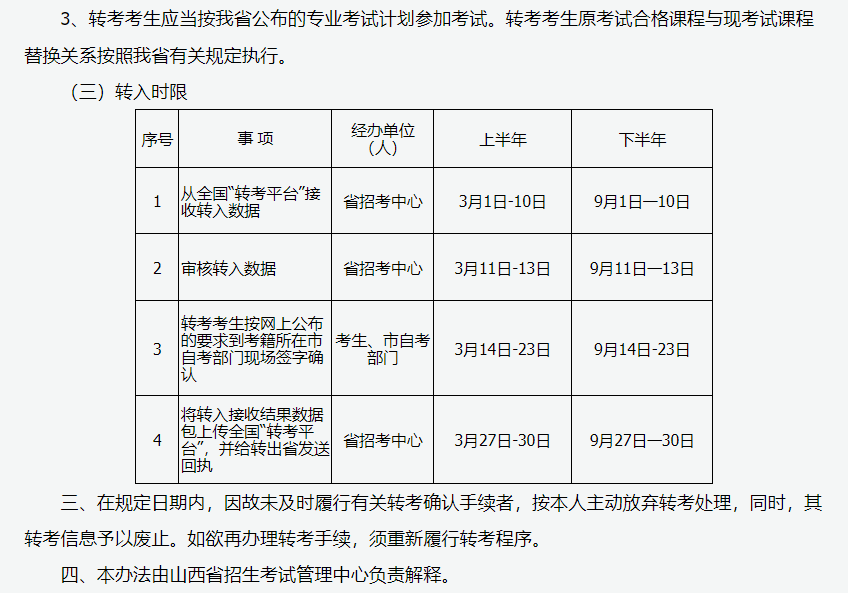 2024年上半年甘肃省高等教育自学考试报考简章 2024年上半年甘肃省高等教育自学考试报考简章