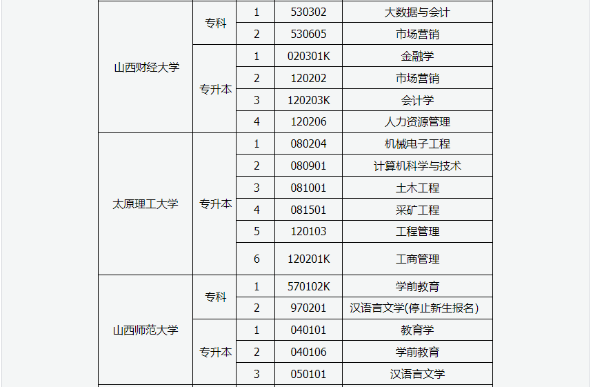 2024年上半年甘肃省高等教育自学考试报考简章 2024年上半年甘肃省高等教育自学考试报考简章