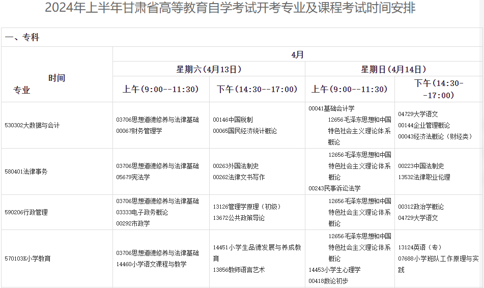 2024年上半年甘肃省高等教育自学考试报考简章 2024年上半年甘肃省高等教育自学考试报考简章