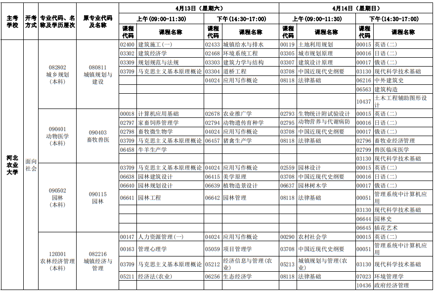 2024年4月河北自考考试安排 2024年4月河北自考考试安排