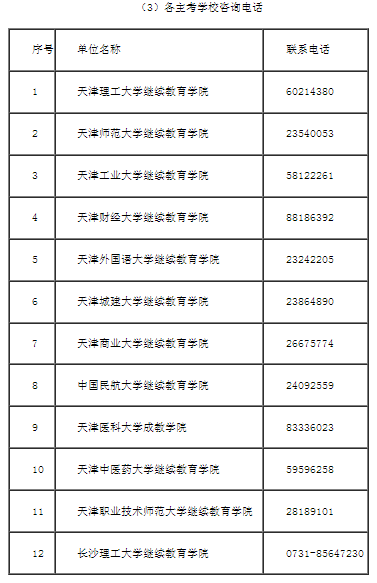 天津市自学考试专业课程改革工作考生问答 天津市自学考试专业课程改革工作考生问答
