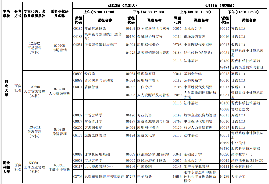 2024年4月河北自考考试安排 2024年4月河北自考考试安排