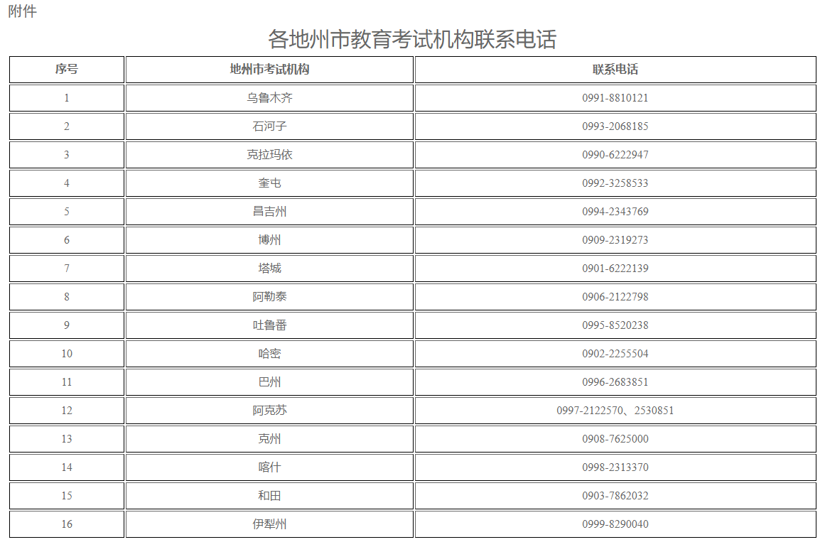 新疆自治区2020年8月和2022年10月高等教育自学考试退费事宜公告 新疆自治区2020年8月和2022年10月高等教育自学考试退费事宜公告