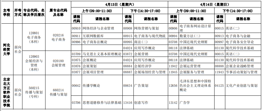 2024年4月河北自考考试安排 2024年4月河北自考考试安排