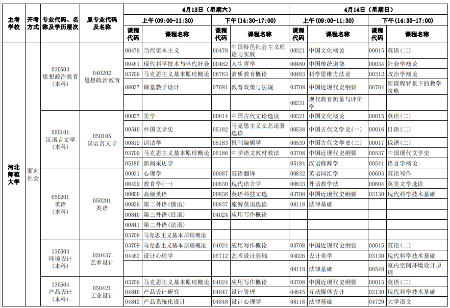 2024年4月河北自考考试安排 2024年4月河北自考考试安排