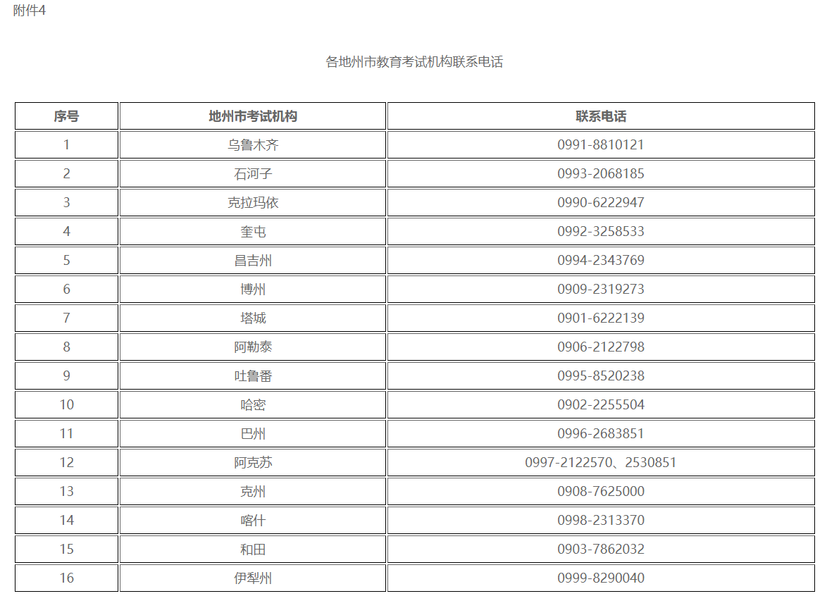 新疆自治区2023年下半年高等教育自学考试毕业(免考)申请办理公告 新疆自治区2023年下半年高等教育自学考试毕业(免考)申请办理公告