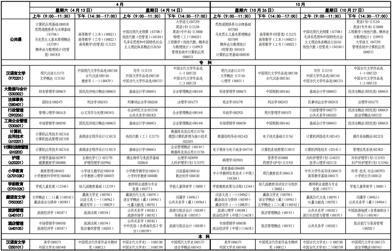 2024年4月青海自考考试安排 2024年4月青海自考考试安排