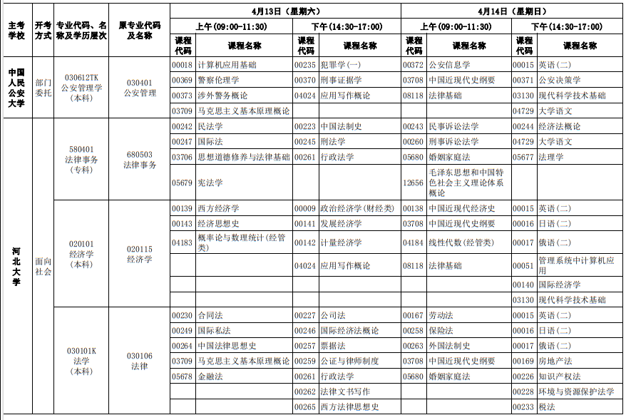 2024年4月河北自考考试安排 2024年4月河北自考考试安排