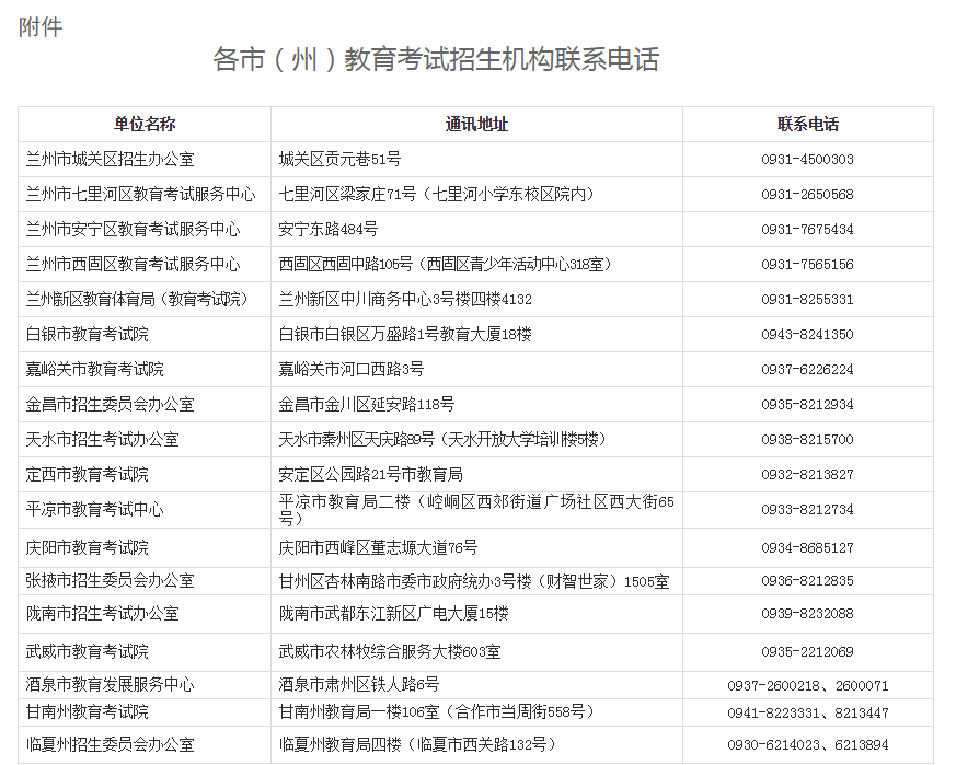 甘肃省关于进一步做好2023年成人高考招生录取工作的通知 甘肃省关于进一步做好2023年成人高考招生录取工作的通知