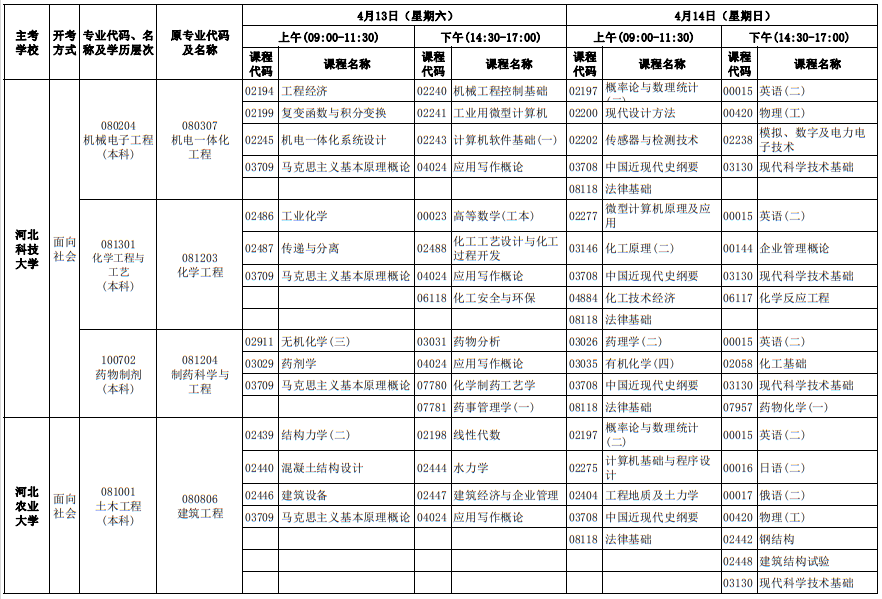 2024年4月河北自考考试安排 2024年4月河北自考考试安排