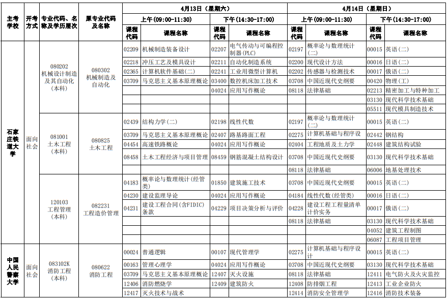 2024年4月河北自考考试安排 2024年4月河北自考考试安排