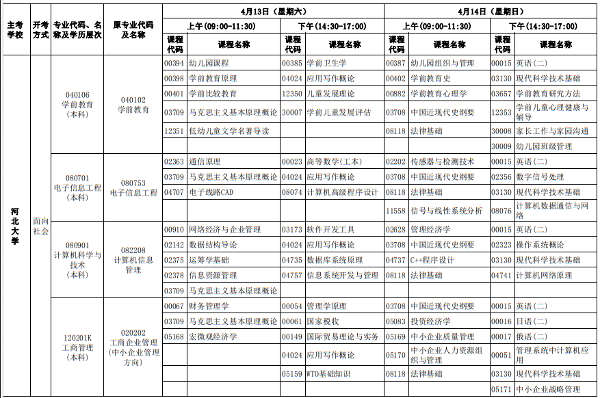 2024年4月河北自考考试安排 2024年4月河北自考考试安排