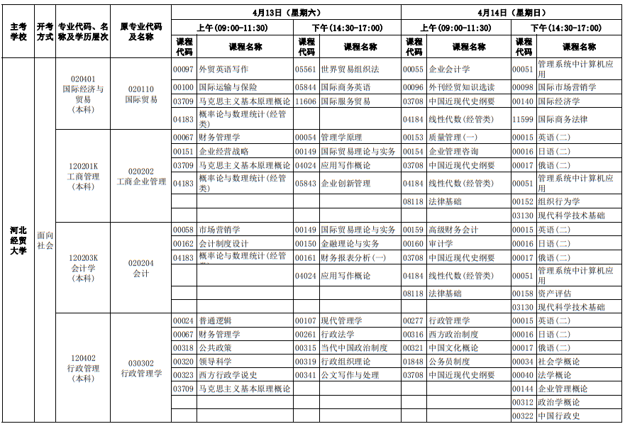 2024年4月河北自考考试安排 2024年4月河北自考考试安排