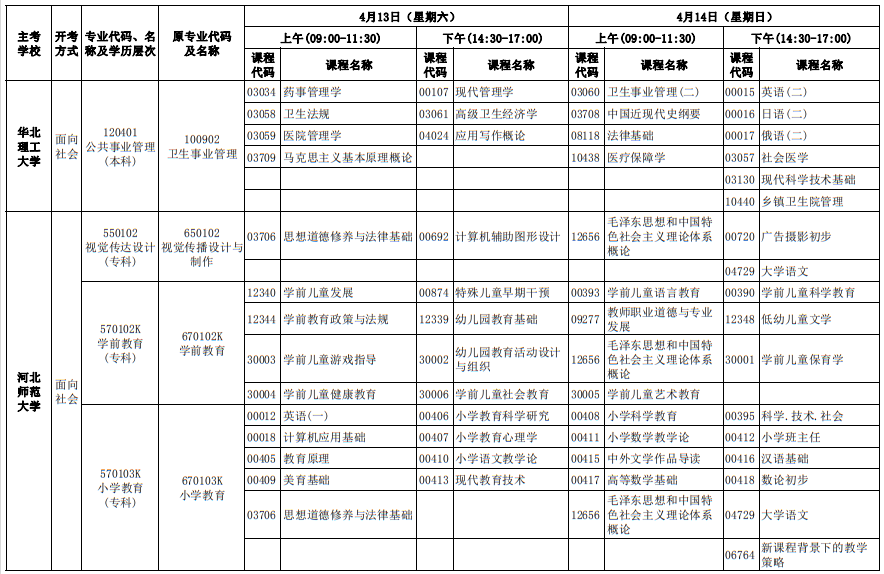 2024年4月河北自考考试安排 2024年4月河北自考考试安排
