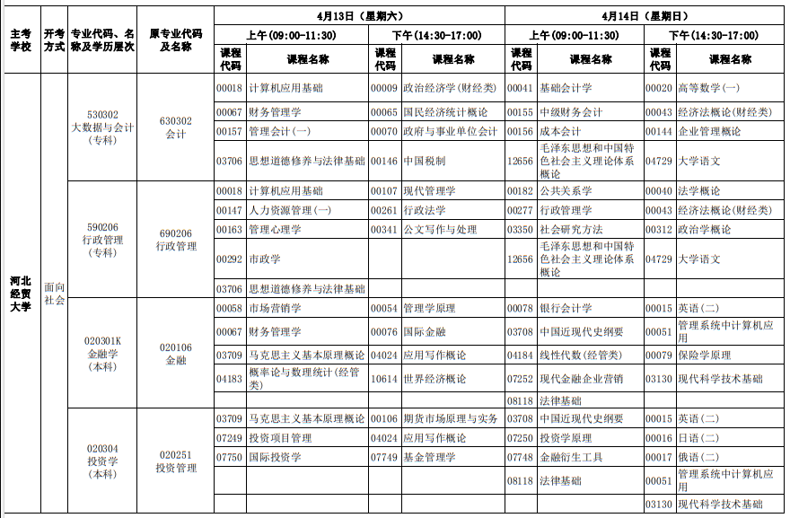2024年4月河北自考考试安排 2024年4月河北自考考试安排