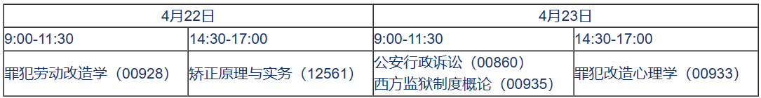 新疆2022年下半年全国高等教育自学考试(延考)相关事项公告 新疆2022年下半年全国高等教育自学考试(延考)相关事项公告
