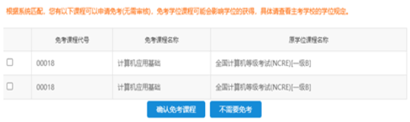 江苏省2023年上半年高等教育自学考试免考申请通告 江苏省2023年上半年高等教育自学考试免考申请通告