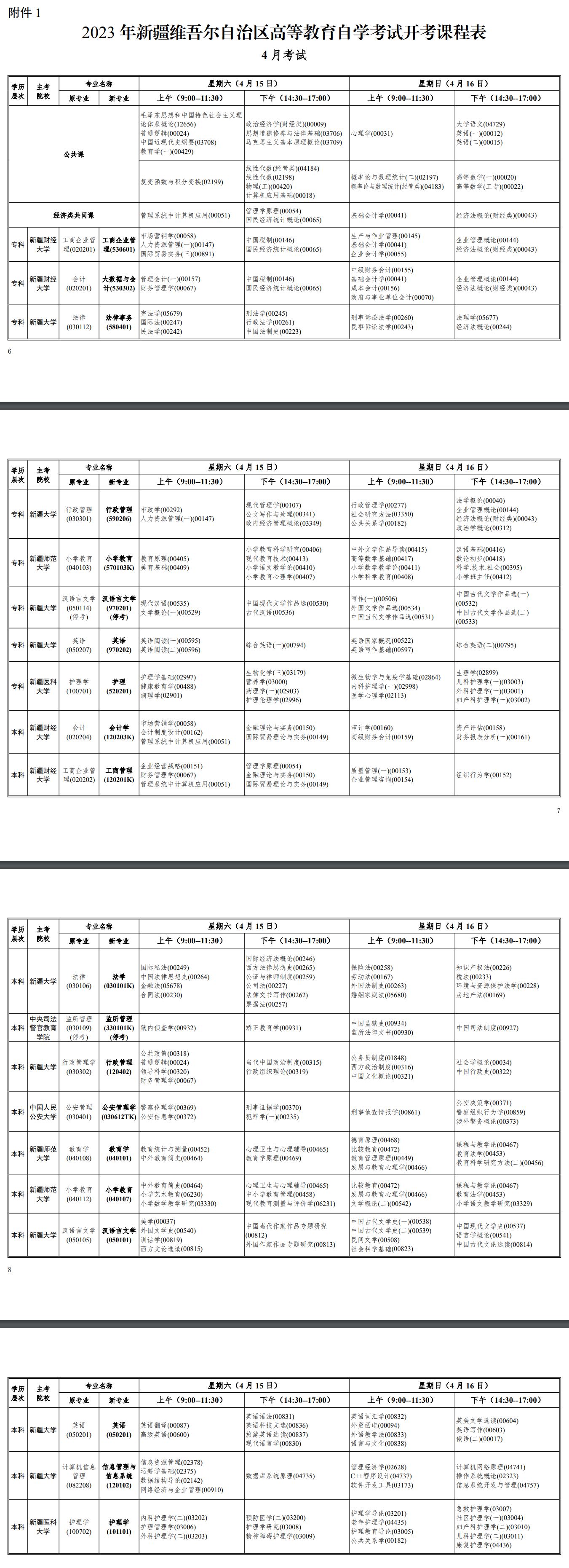 新疆2023 年全国高等教育自学考试报考简章 新疆2023 年全国高等教育自学考试报考简章