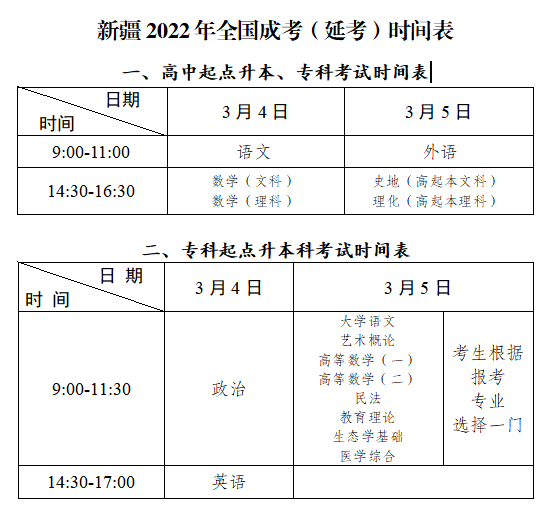 新疆2022年成人高考(延考)温馨提示 新疆2022年成人高考(延考)温馨提示