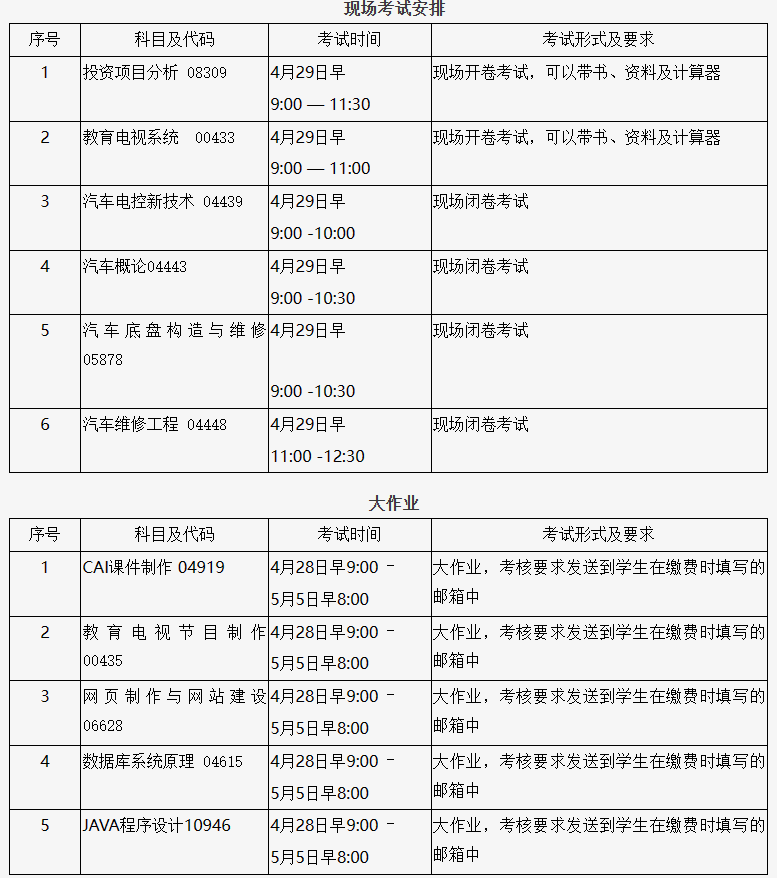北京自考考试时间是什么时候? 北京自考考试时间是什么时候?