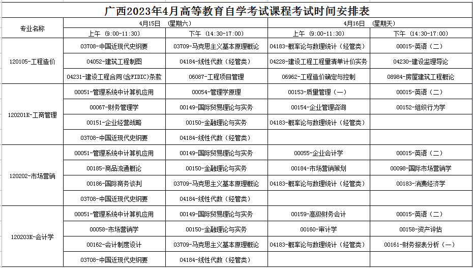 2023年4月广西梧州市自学考试考试安排 2023年4月广西梧州市自学考试考试安排