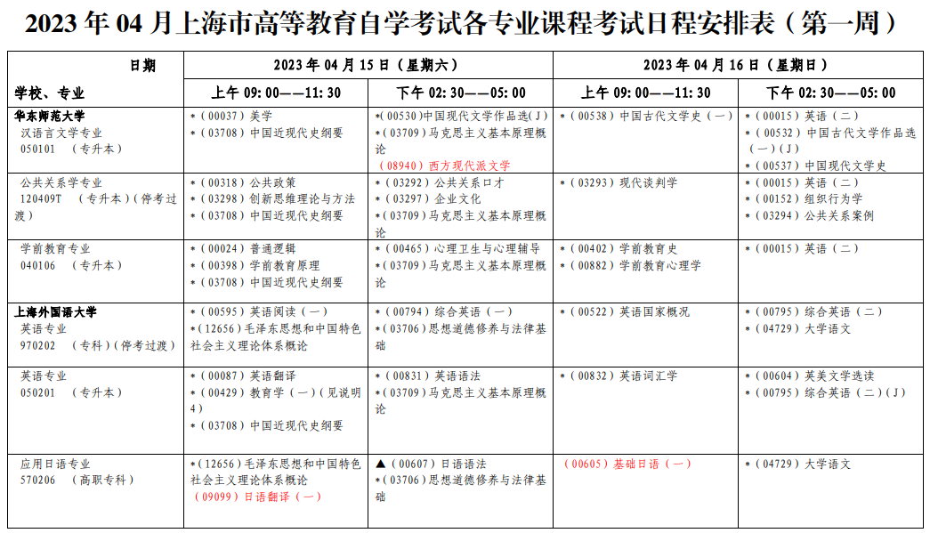 2023年4月上海市松江区自学考试考试安排 2023年4月上海市松江区自学考试考试安排