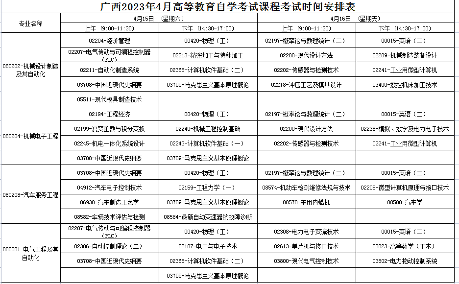 2023年4月广西梧州市自学考试考试安排 2023年4月广西梧州市自学考试考试安排