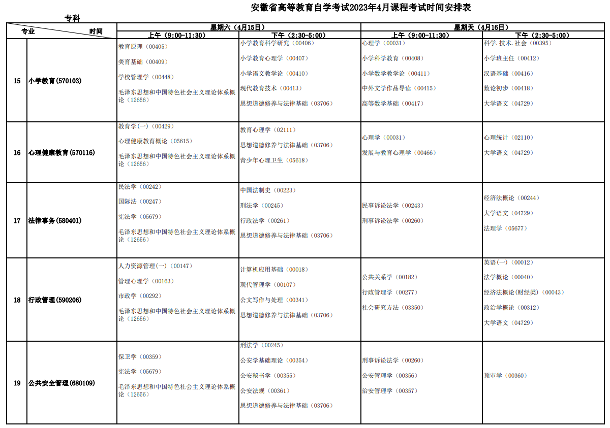 2023年4月安徽安庆市自学考试考试安排 2023年4月安徽安庆市自学考试考试安排