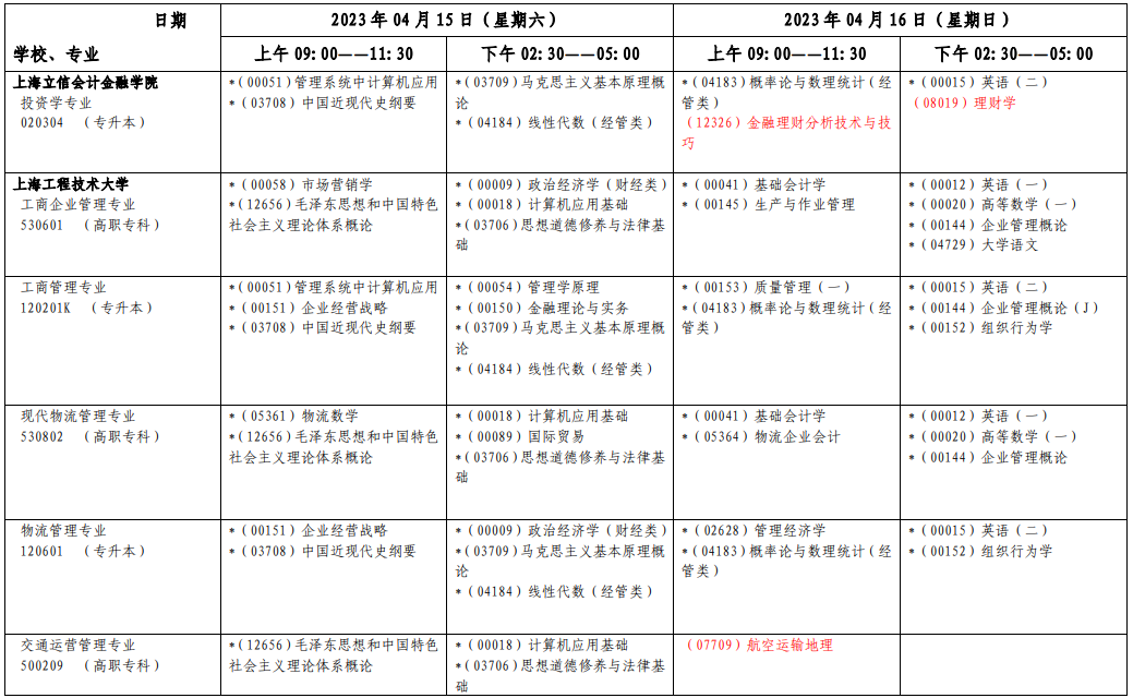 2023年4月上海市松江区自学考试考试安排 2023年4月上海市松江区自学考试考试安排