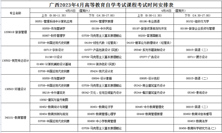 2023年4月广西梧州市自学考试考试安排 2023年4月广西梧州市自学考试考试安排