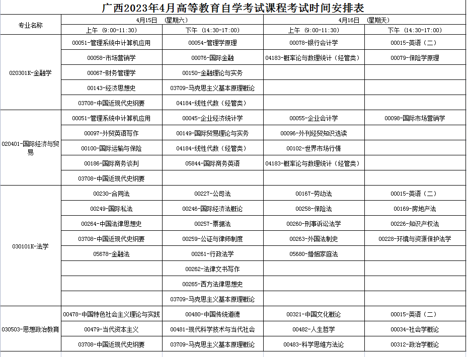 2023年4月广西梧州市自学考试考试安排 2023年4月广西梧州市自学考试考试安排