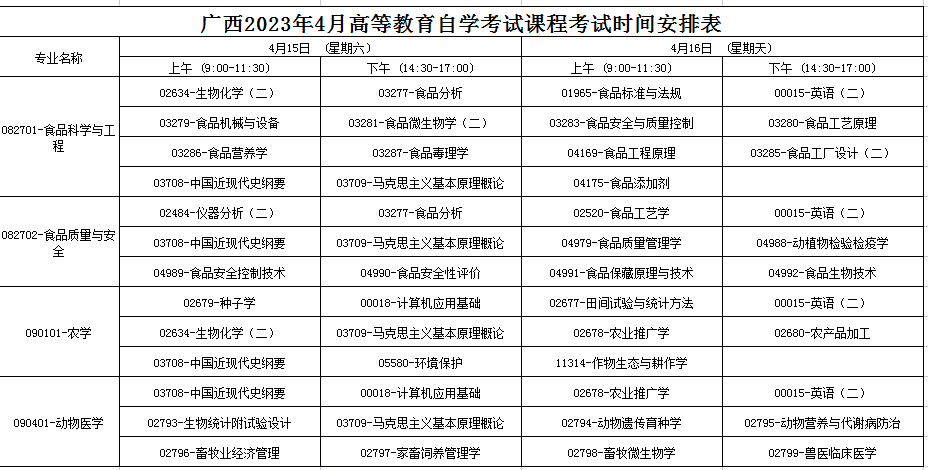 2023年4月广西梧州市自学考试考试安排 2023年4月广西梧州市自学考试考试安排