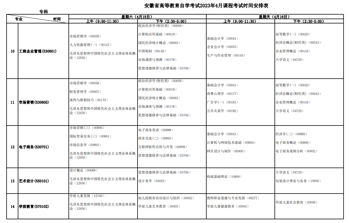 2023年4月安徽安庆市自学考试考试安排 2023年4月安徽安庆市自学考试考试安排