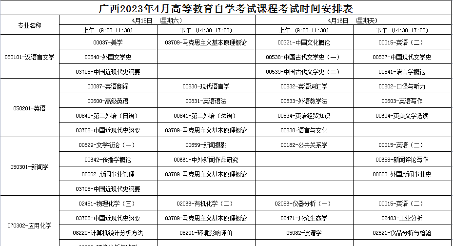2023年4月广西梧州市自学考试考试安排 2023年4月广西梧州市自学考试考试安排